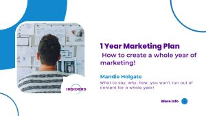 1 Year Marketing Planner - A Complete Planner for Targeted Planned Results.