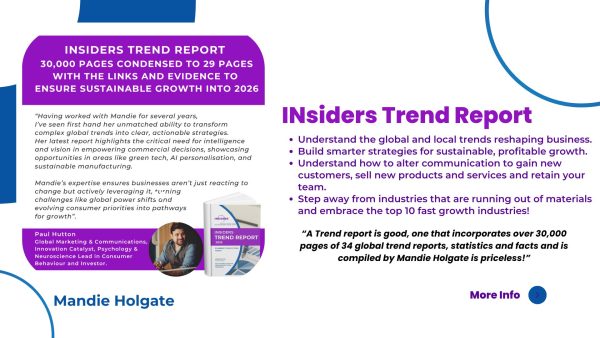 Insiders Mandie holgate trend report
